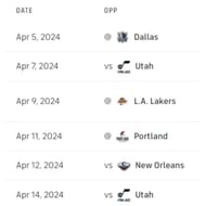 Golden State Warriors' remaining schedule